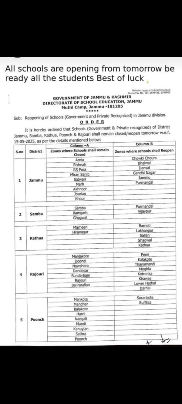Partial Reopening of Schools in Jammu Division Commences Tomorrow