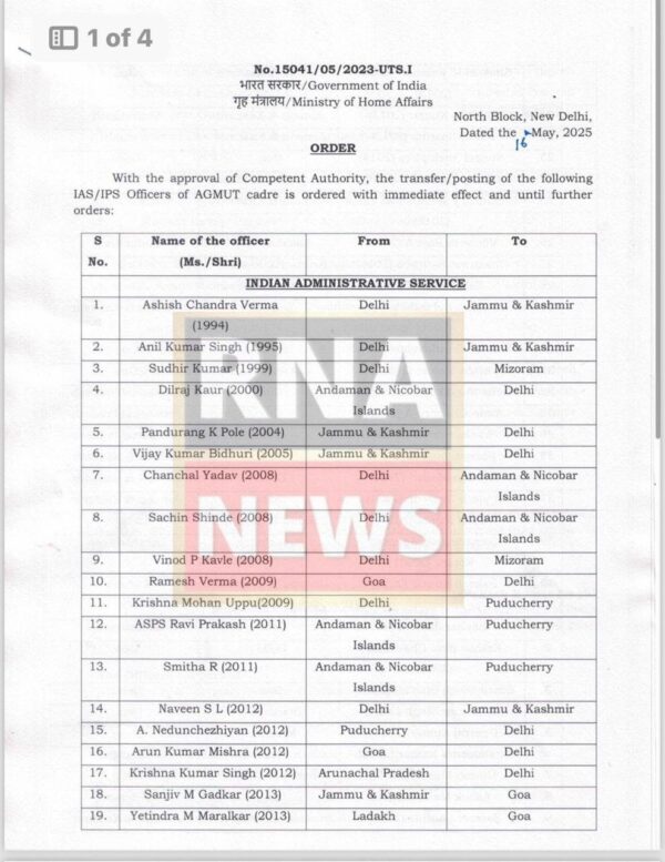 Major Reshuffle in AGMUT Cadre: IAS and IPS Officers Transferred